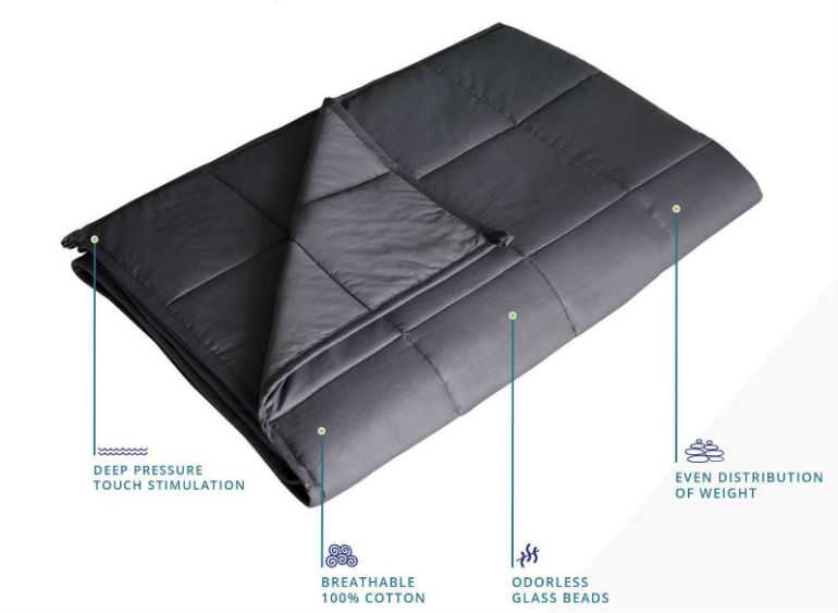 Weighted Blanket Features and Fabrics